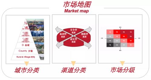 产品战略驱动品牌增长 迈迪品牌咨询携手维达，共探酒店管理新篇章