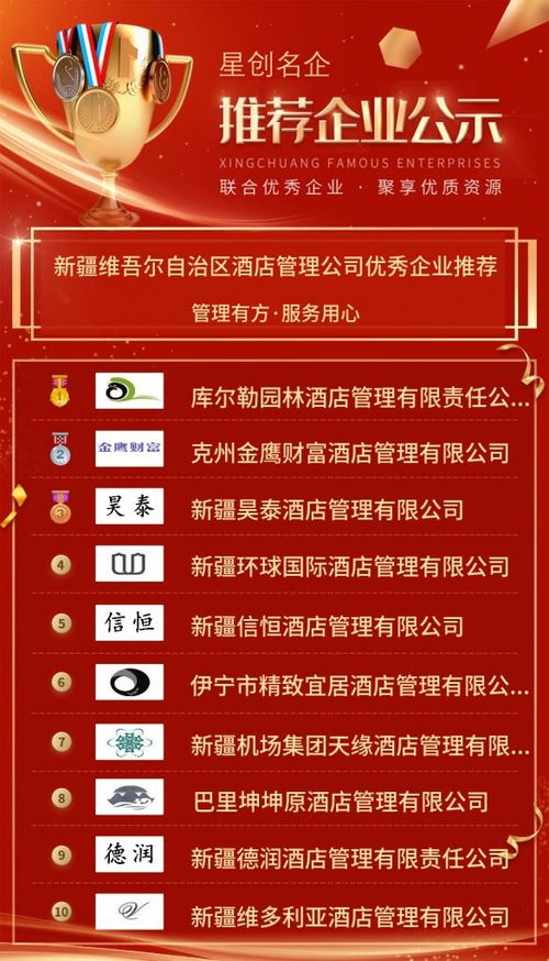 优秀企业推荐 | 新疆维吾尔自治区酒店管理公司优秀企业公示